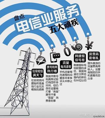 山東省網(wǎng)絡(luò)文化經(jīng)營許可證辦理指南 條件、流程與材料詳解